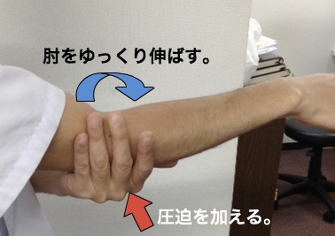 腕尺関節の対処法